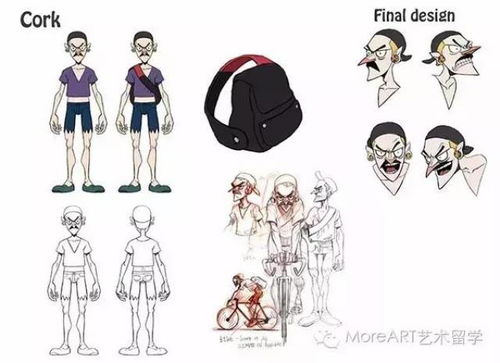 動畫設計畢業(yè)后 就業(yè)還是考研？慎重選擇避免未來后悔